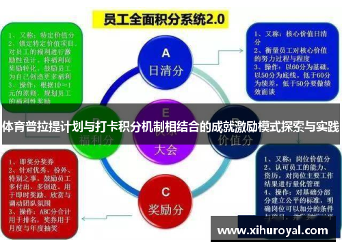 体育普拉提计划与打卡积分机制相结合的成就激励模式探索与实践
